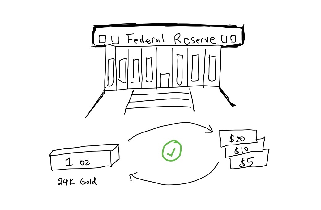 gold-fed