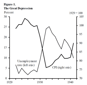 great_depression