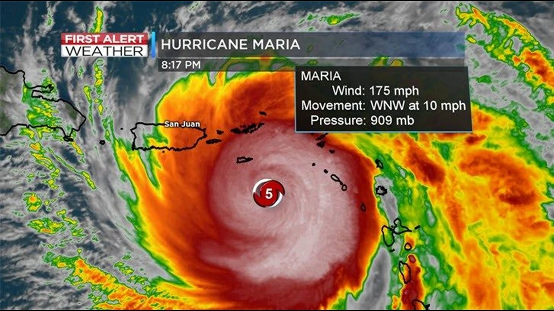 Hurricane Maria