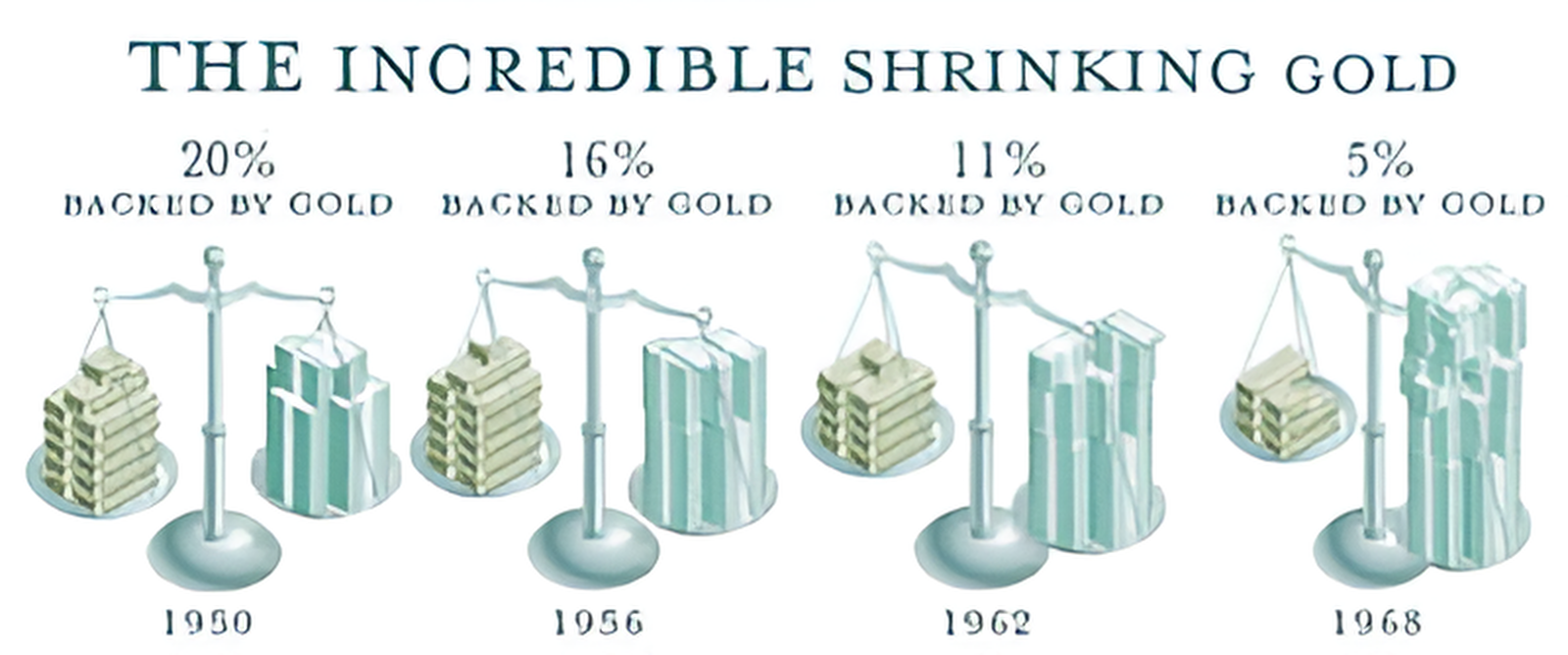 shrinking-gold